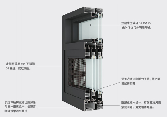 采用標準泰諾風隔熱斷橋條具有高強度高隔熱性高節能環保作用外觀美觀大氣;確保優良的抗風壓性及抗震性堅固耐用。...